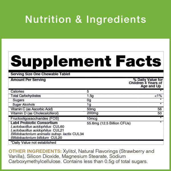 FFS nutrition table - supplement facts