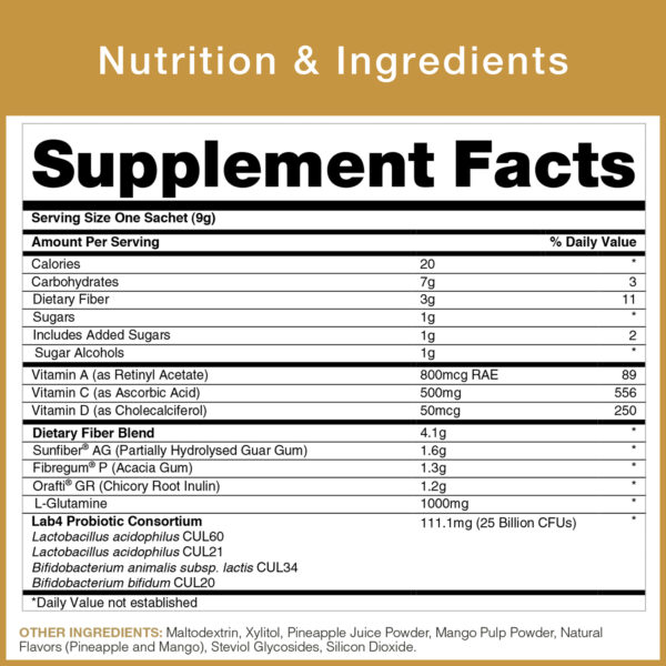 Intestinal digestive nutrition table - supplement facts