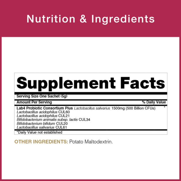 PRO 500 billion nutrition table - supplement facts