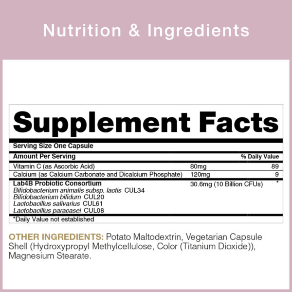 Pregnancy nutrition table - supplement facts