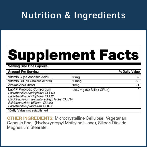 Shapeline nutrition table - supplement facts
