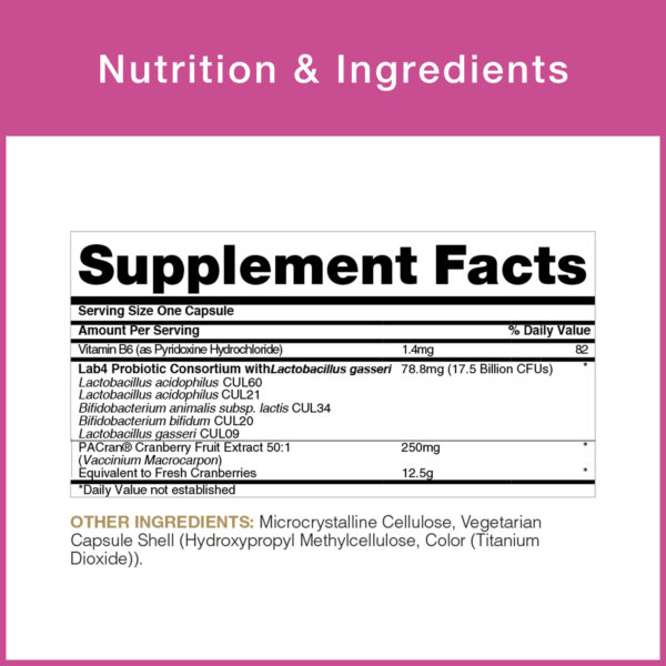 Womens nutrition table - supplement facts
