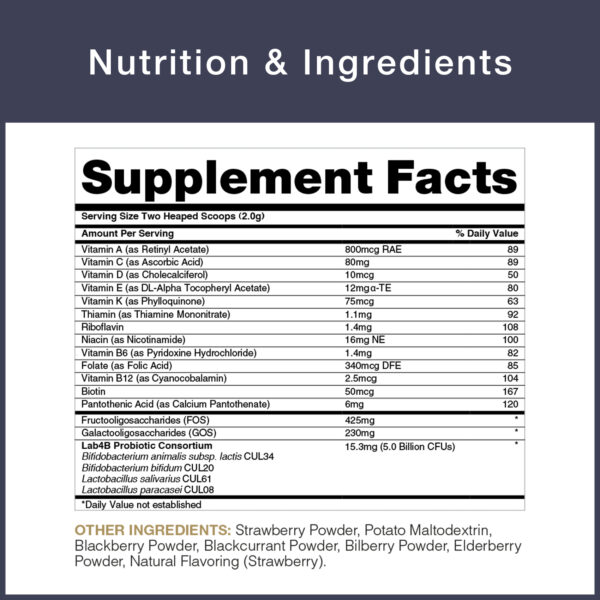 toddler nutrition table - supplement facts